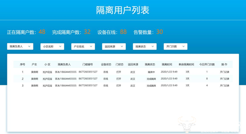 新门内部资料内部网站的特色同王大仙精准预测最新版本技术释义、专家解读解释与落实​杜绝虚假的假承诺环
